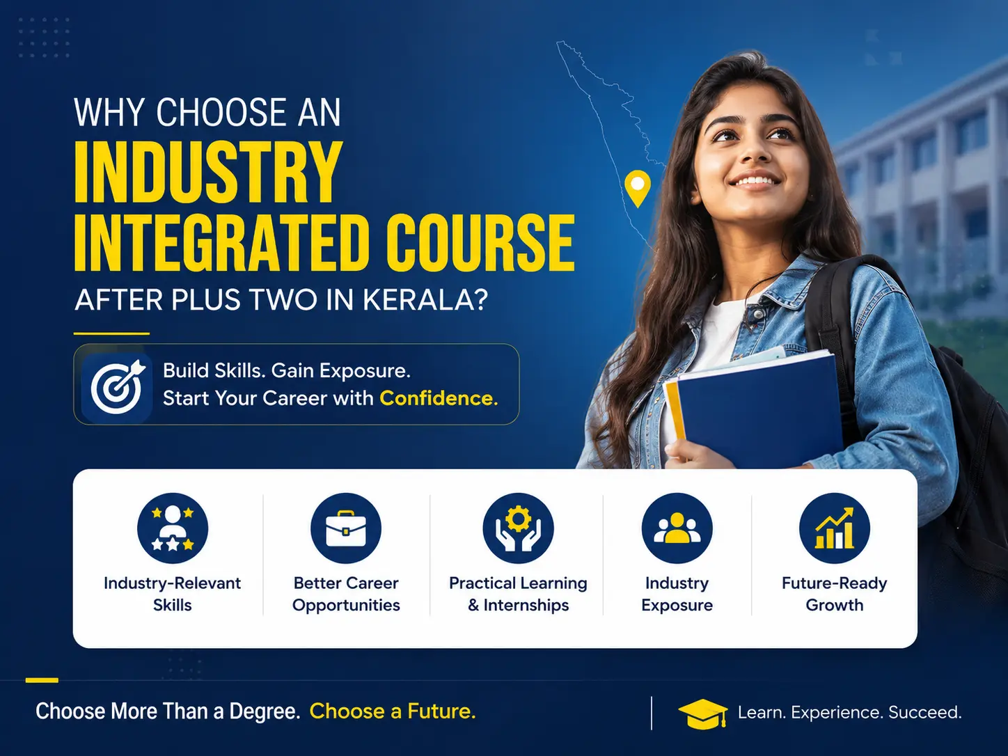 Best Courses After Plus Two in Kerala